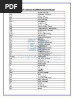 List of OET Medical Abbreviations