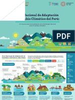 Resumen Ejecutivo Del Plan Nacional de Adaptación - Compressed PDF