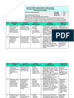 RPS FEH 413 Fisioterapi K3 Dan Kegawatdaruratan