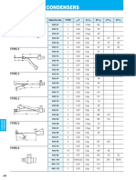 Condensers