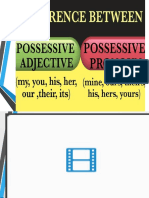 Possisseve Adj & Pronouns