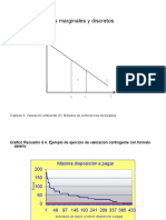 Gráfico 6.1.valores Marginales y Discretos: Capítulo 6. Valoración Ambiental (II) - Métodos de Preferencias Declaradas