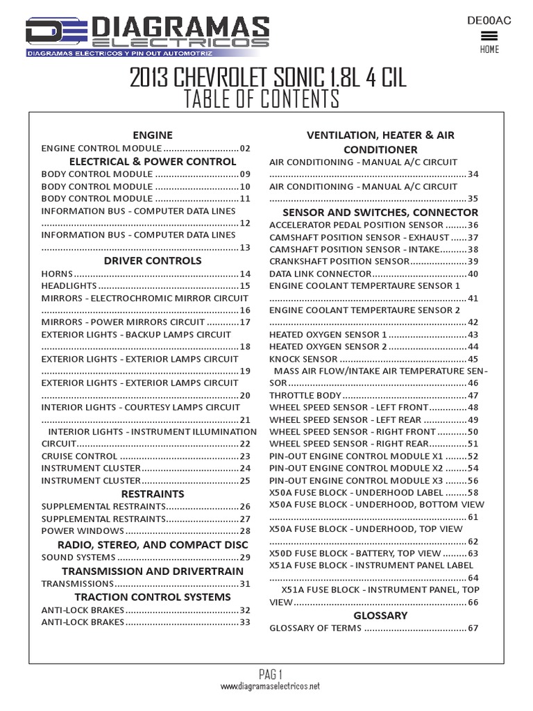 2013 CHEVY SONIC REPAIR MANUAL PDF visual data 3