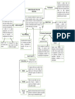 Análisis Externo y Plan Financiero