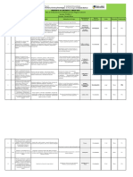 Plan de Evaluación Higiene Laboral PNFHSL Pern-2022