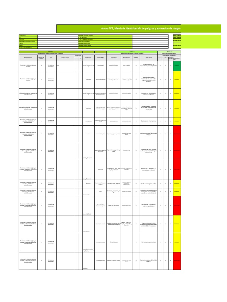 Matriz de Riesgos en Trabajo en Altura | PDF | Riesgo | Andamio
