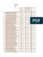 PDF 1SA IPC (Segundo Parcial)