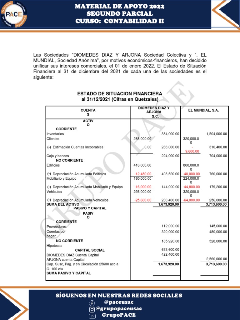 Contabiliad II Segundo Parcial | PDF | Contabilidad | Compartir (Finanzas)