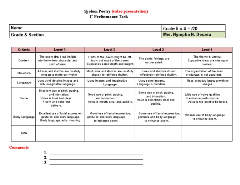 RUBRIC Spoken Word PDF Poetry Linguistics