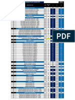 Precios Liquidacion 2022 Octubre