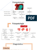 Asfixia Perinatal