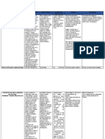 Semana 8 Formulación de Proyecto