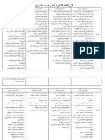 الرزنامة الإداریة لمدیر مؤسسة تربویة للاستئناس