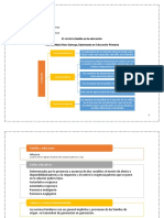 El Rol de La Familia en La Educación