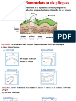 8.1.1.1.1.2 Nomenclatura de Pliegues