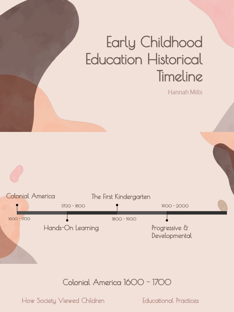 Early Childhood Education Historical Timeline PDF Teachers