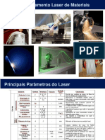 Aula 05 - Diagramas de Modelamento