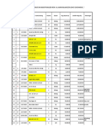 Daftar Belanja Kanopi