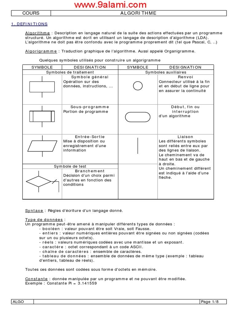 Introduction aux Algorithmes et Programmes | PDF | Langage de ...
