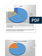 2 I EVALUACION EN COLEGIO