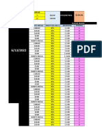 Plan de Trading