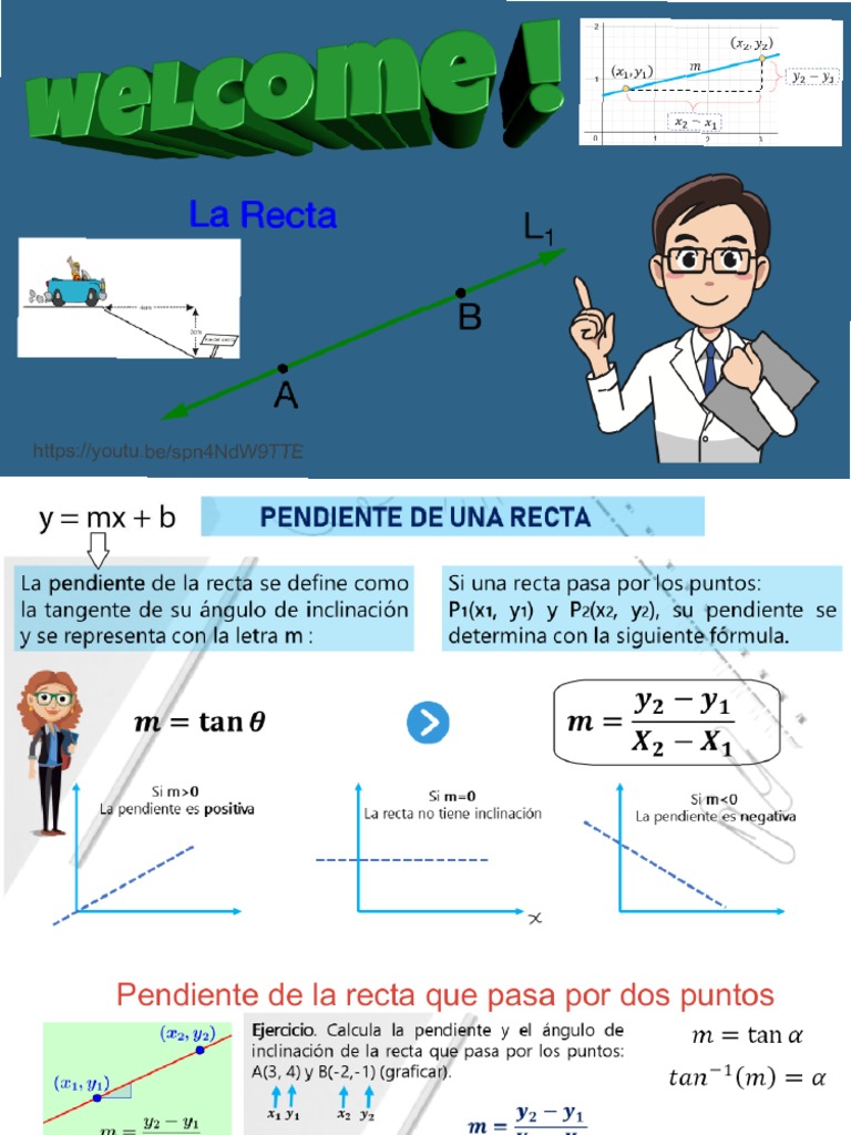 La Recta - Geometría Analítica | PDF