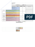 Evaluación integral clínica odontológica adulto III