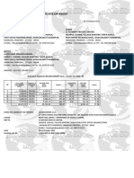 Certificate of Assay