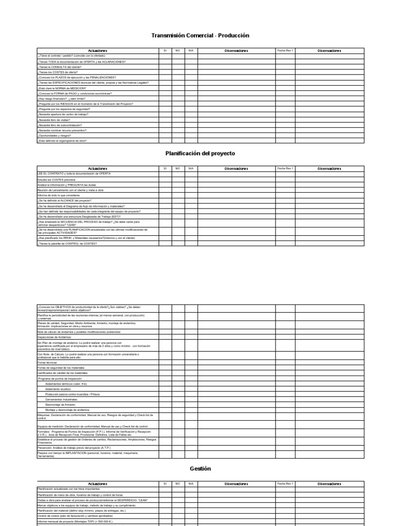 Checklist de Gestión de Proyectos de Construcción | PDF | Andamio ...