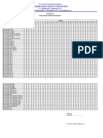 Format Alat Monitoring Ruangan