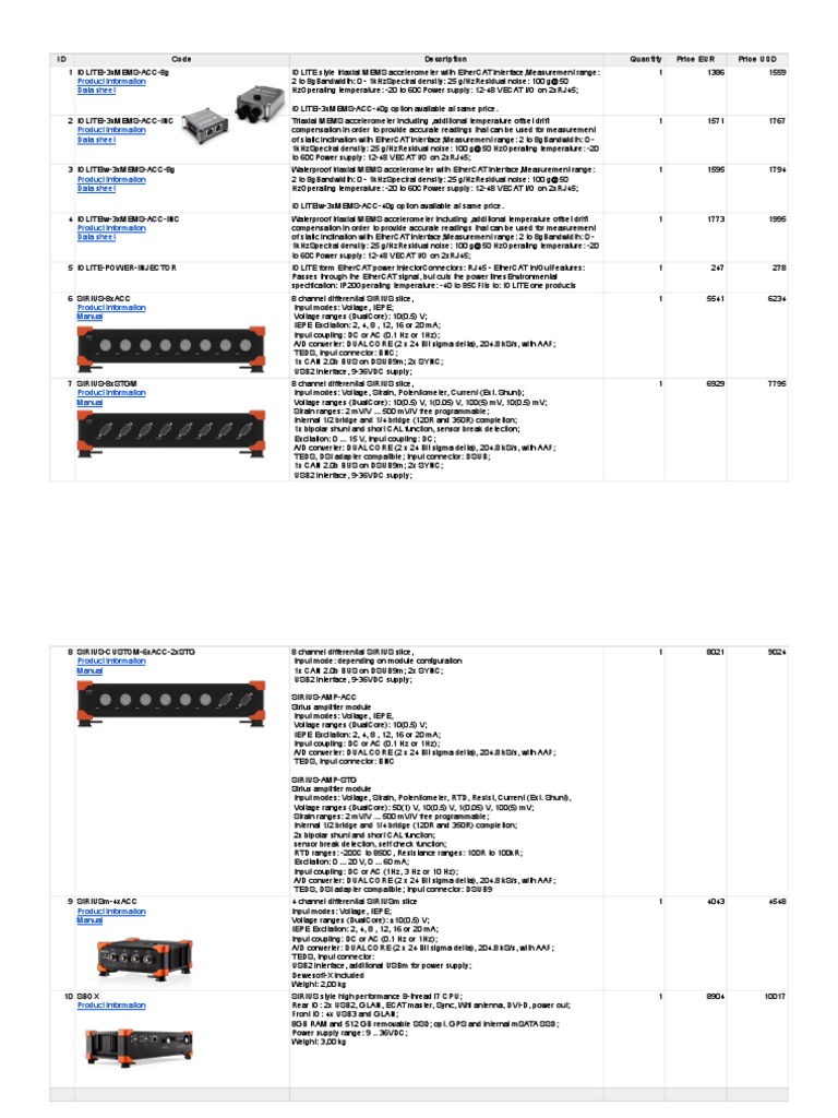 Triaxial MEMS Accelerometers Guide | PDF | Usb | Analog To Digital ...
