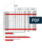 Análisis ABC del inventario con clasificación modificada