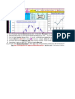 Cell D2 Cell D1: Maximum Point Is The Maximum "Closing" Value