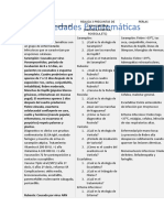 Enfermedades Exantemáticas