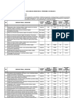 Abk Epidemiologi Pelaksana