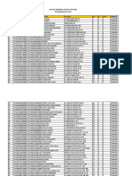 Daftar Penerima STB Bulu Lor