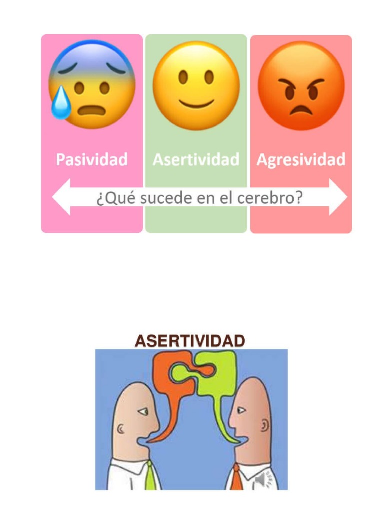 Asertividad 2 PDF
