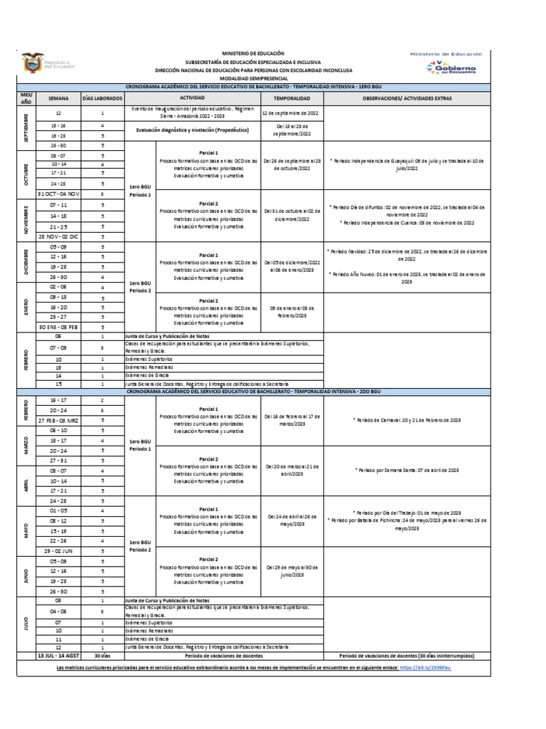 Cronograma Escolar Sierra Amazonia 2022 Y 2023 Actualizado Translation