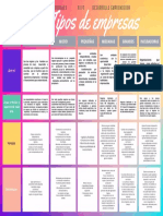 Tarea 1 Tipos de Empresas