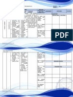 TLE Household Services Curriculum Map