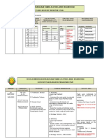 4PNA1_CATCH UP PLAN 2021_MAYA