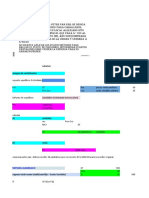 Solucion Margen de Contribucion: Metodo Algebraico