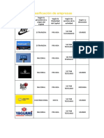 Clasificación de Empresas