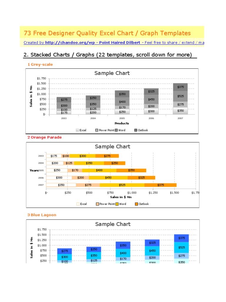 Free Excel Chart Templates Collection | PDF | Areas Of Computer Science ...