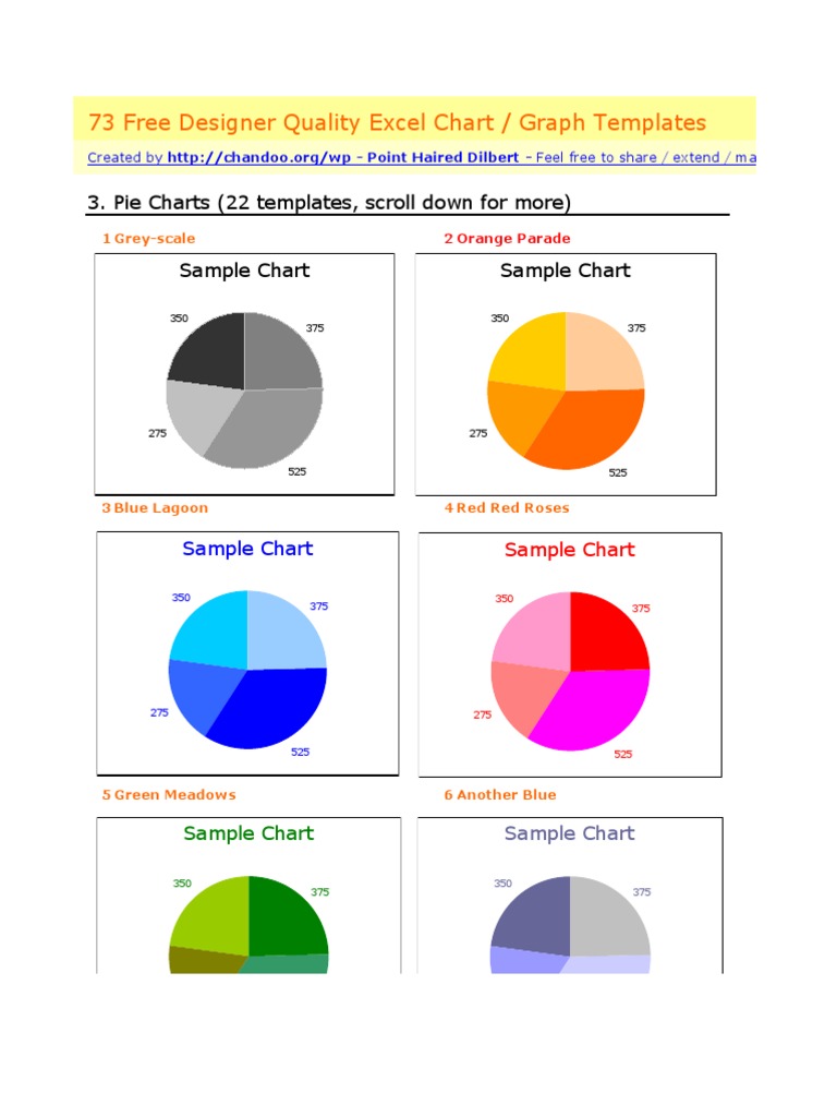 73 Free Designed Quality Excel Chart Templates - 3 | PDF | Areas Of ...