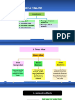 Modul Fluida Dinamis