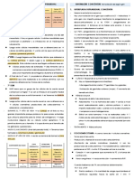 Sem 12 - Embrio Resumen Pancreas y GS