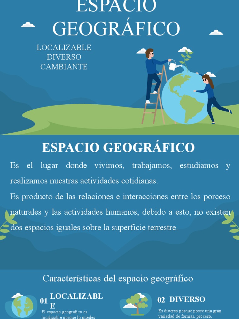 Componentes del Espacio Geográfico | PDF