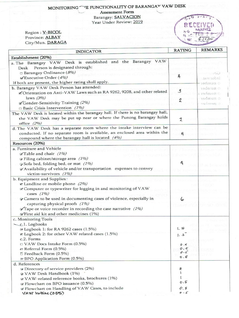 Functionality of VAW Desk PDF