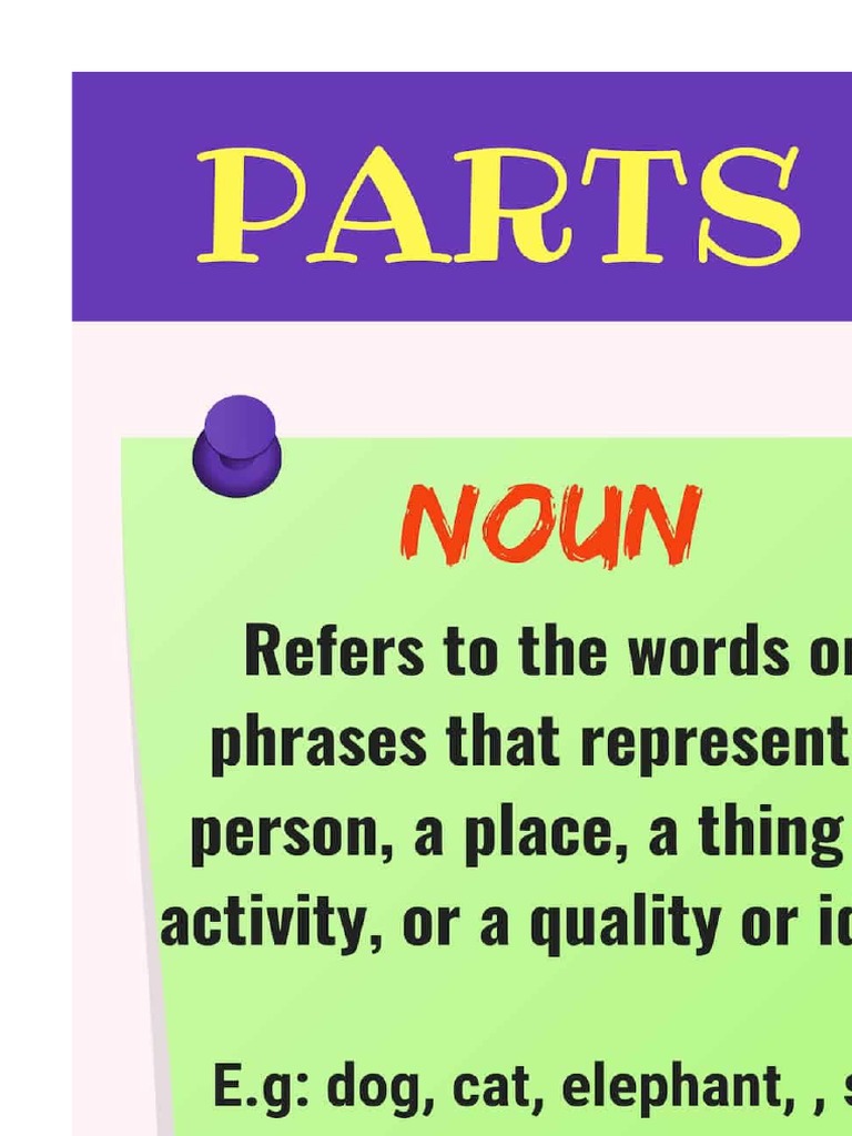 Parts of Speech | PDF